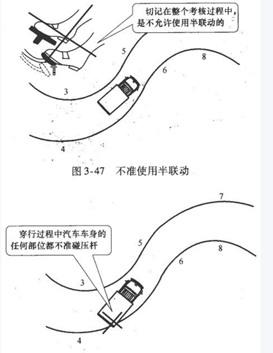 b2曲线行驶技巧图解