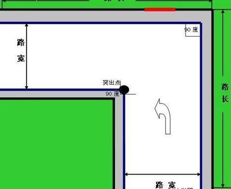 c1ֱת似ɿھ