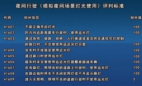 驾照考试秘籍 正文        夜间灯光考试内容   科目三灯光考试起步前
