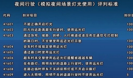 科目三夜间灯光模拟考试内容及注意事项