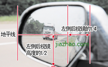 新手上路开车后视镜怎么调