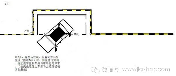 侧方位停车技巧之驾校学车篇,看完以下5张图 侧方位停车注意: 1、停车位很重要,操作前车一定要停在距离2线3050cm; 2、操作前一定要调整好左右后视镜,以能看到后轮与地面接触点为准; 3、善于运用半联动,准确把握不同速度时的操作要领。 侧方位停车之新手上路篇 对很多新手来说,马路边的侧方停车简直就成了噩梦,方向盘转下来都停不进去,听着后面车辆不耐烦的喇叭声,免不了手忙脚乱。别急,就来教你轻松入位。 选定车位后 ,把车往前开,与车位前方的车保持平行,同时把横向距