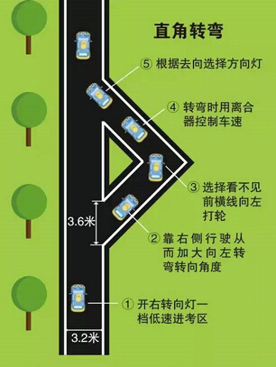 2016年电动车设计图展示