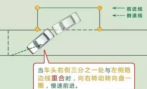 侧方位停车相对来说比倒车入库和定点停车与起步要简单,但不能掉以轻心。只有掌握了行车过程中的几个点,知道到哪个位置应该采取什么行动,才能够正确进库。 将车停于车道上,车尾要越过库位角A点,车身与库边垂直距离为30cm。这是非常重要的,因为这个对不准,又不会调的话,就有可能导致接下来的侧方位停车动作都是错了。 一、入库 1.