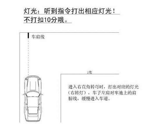 2016直角转弯技巧图解