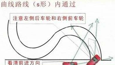 科目二曲线行驶技巧方法  