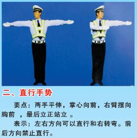 2016交警手势图解最新
