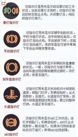 燃油指示灯
