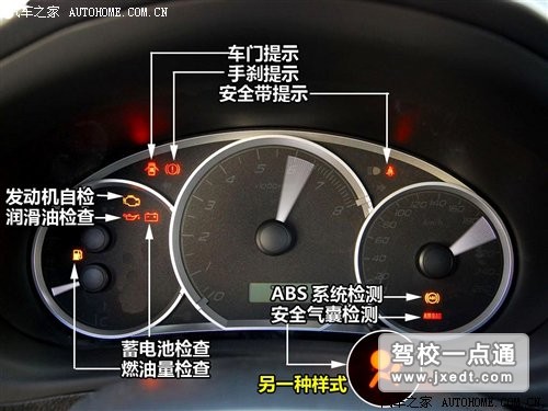 汽车仪表盘上指示灯信息解读了解车辆状态