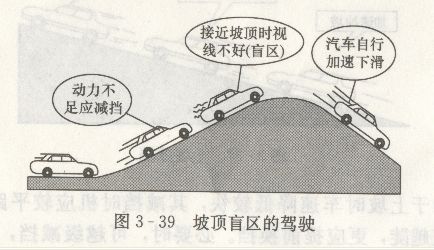 陡坡驾驶技巧 |新手上路 - 驾照网