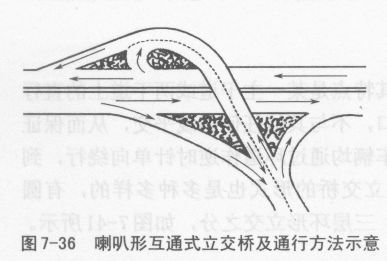 2)通过喇叭形互通式立交桥的方法 喇叭口设在左转弯车辆较多图片