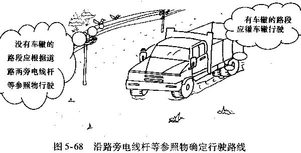 货车、汽车冰雪路段驾驶技巧 下雪天气,雪花飞舞,视线受限;雪花落地,路滑难辨,加之冻后结冰,更加溜滑,行车极其困难。冰雪路段驾驶一定要低速慢行,防滑防甩。 (1)认路技巧。在积雪覆盖的道路上,道路的轮廓难以辨别。陌生的地段行车时应根据道路两旁的树木、电线杆等参照物确定行驶路线,有车辙的路段应循车辙行驶,如图5-68所示。 (2)行驶技巧 1)起步技巧。慢拾离合,脚用力要轻柔。若车轮打滑、空转难以起步,可在驱动轮下铺垫沙土、柴草或煤渣等物,或用铁镐把驱动轮下及前方路面泡成斜沟,如图5-69所示。 2)行