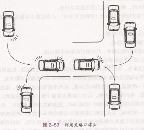 利用叉路口掉头方法 |新手上路 - 驾照网