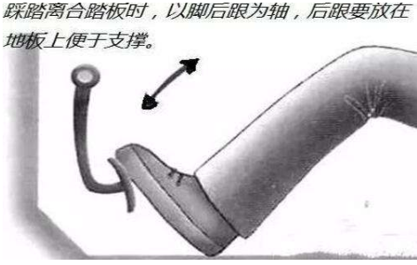 离合器怎么踩_初学者离合器踩法视频