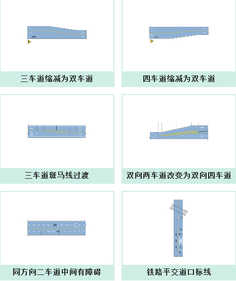 警告标大全