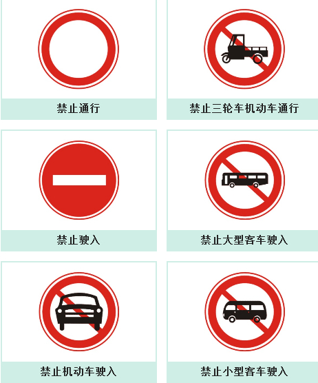 禁令标志大全
