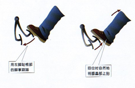 离合器的正确踩法图