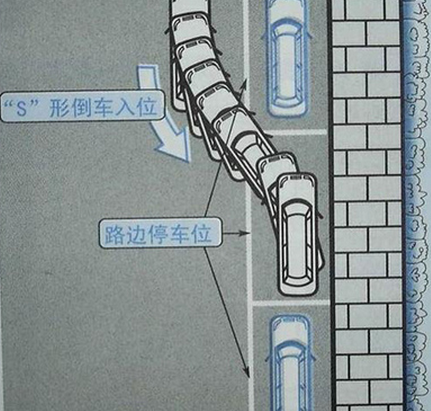 靠边停车30公分怎么样做到