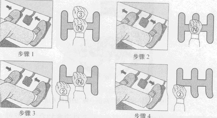 双脚离合器法如何操作