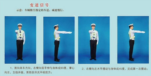 变道信号大全