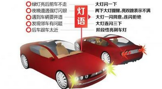 五种容易见到的驾车灯语
