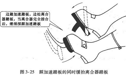 定点停车动力不足时如何解决