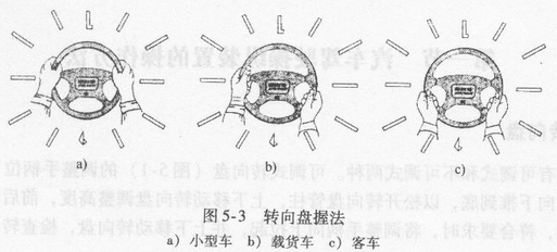 方向盘的正确握法