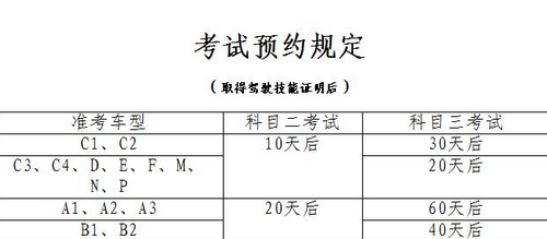 2015驾考时间安排