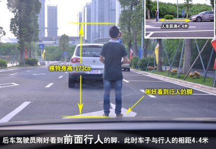 小白怎么分辨前车距离