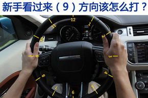 打方向盘双手要握紧吗