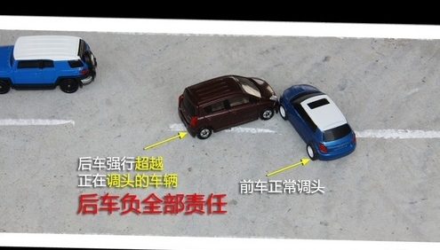 交通事故中什么行为负全责