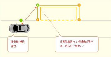 科目二倒桩一次通过经验推荐
