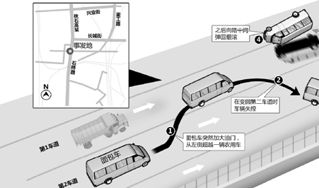 秋石高架惨烈车祸致1死7伤