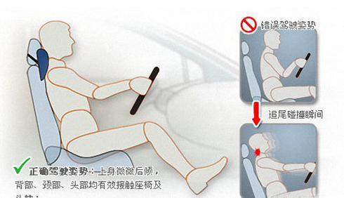 小白如何合理控制刹车距离