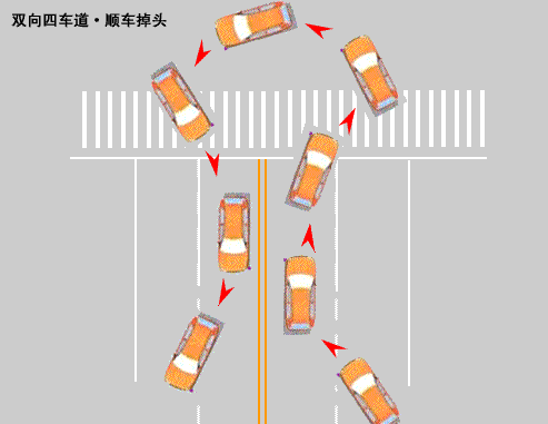 科目三掉头操作步骤