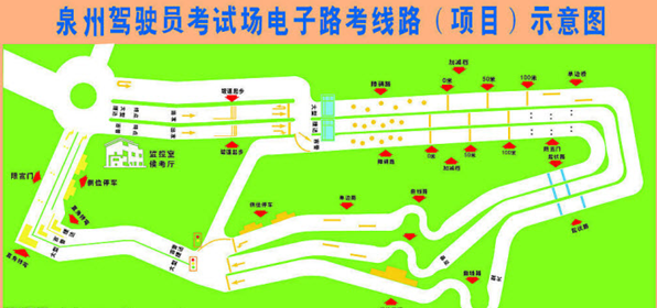 泉州科目三考试新线路示意图