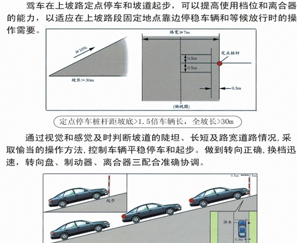 坡道起步方法图形解析