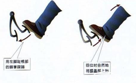 离合器半联动点如何找