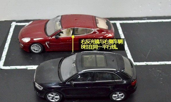 侧方位停车的办法有什么