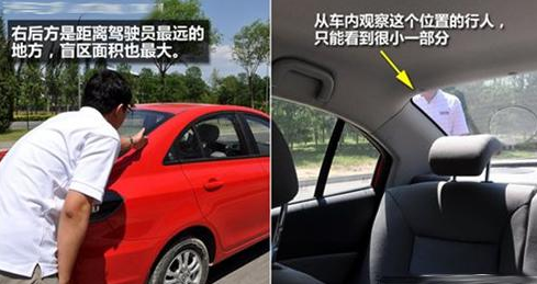 倒车盲区有什么