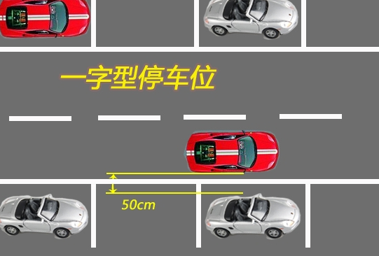 日常停车入库小技巧