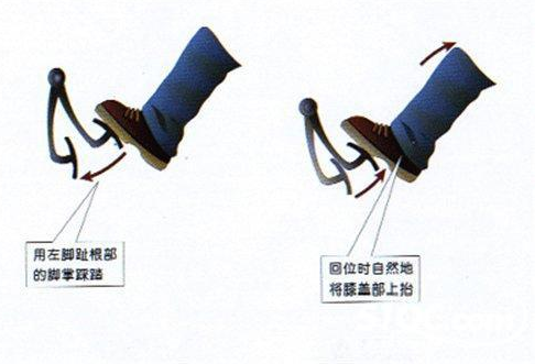 手工挡离合器踩法