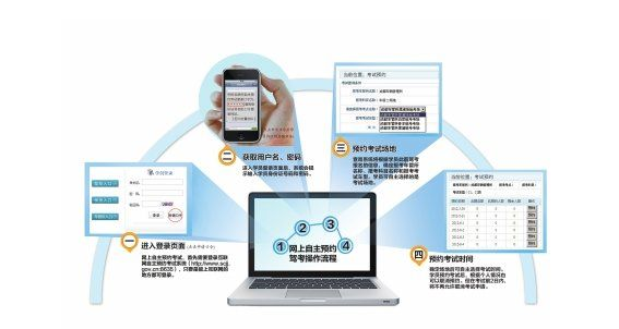 东营车管所在线预约步骤