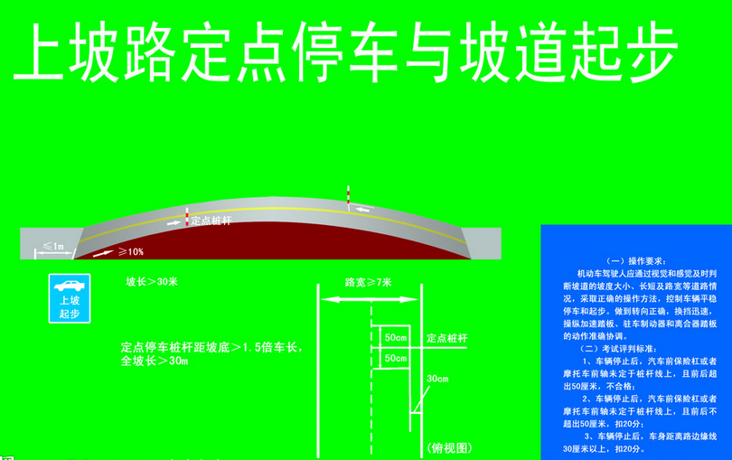 坡道起步和定点停车操作办法