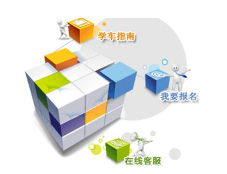深圳驾驶证考试报名需要什么材料