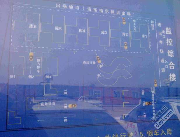 科目二考试五项方法解析