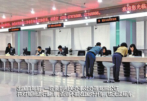 办理国际驾驶证公证需要哪些资料