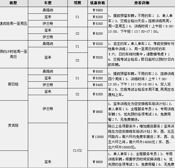 东方时髦驾校报名驾驶证考试什么价格