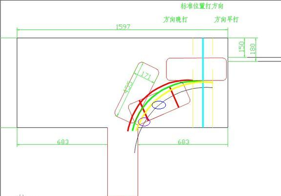 倒车入库早打方向盘处置图形解析