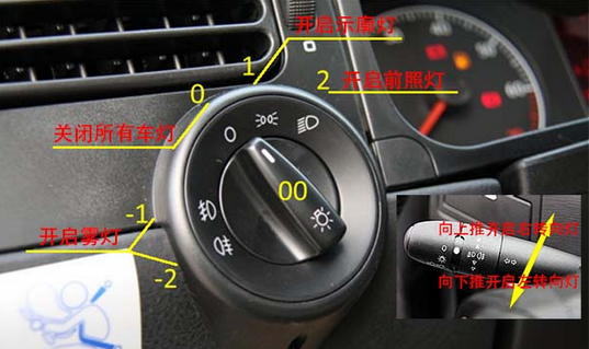科目三灯光考试口令操作办法